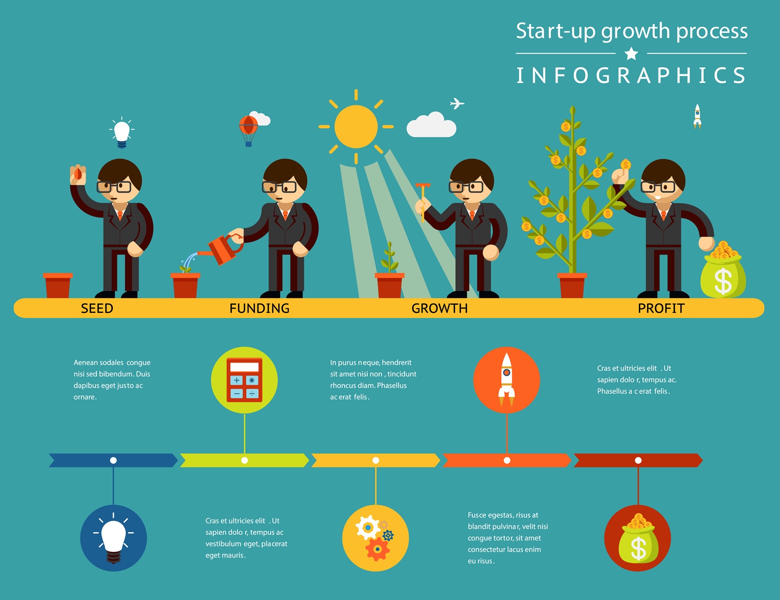 Startup process. Карьерный рост инфографика. Инфографика успех. Инфографика бизнес процессов. Инфографика рост.